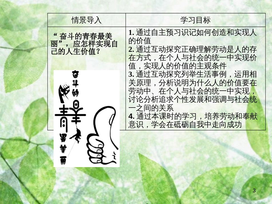 高中政治 第四单元 认识社会与价值选择 第十二课 第三框 价值的创造与实现优质课件 新人教版必修4_第3页