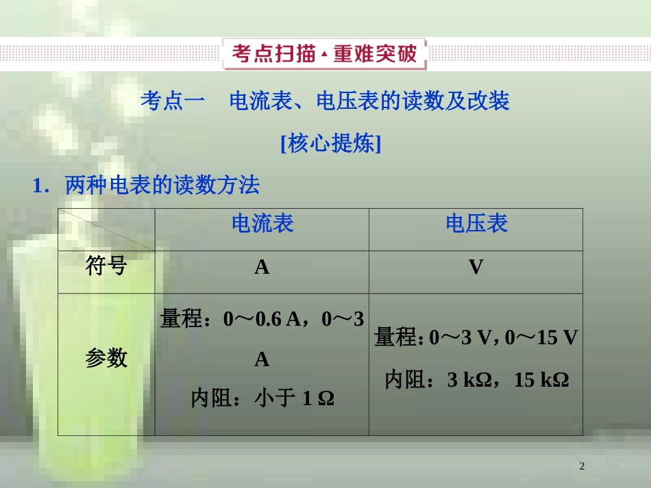 高考物理一轮复习 第8章 恒定电流 第三节 电学中仪器的使用及基本电路的选择优质课件_第2页