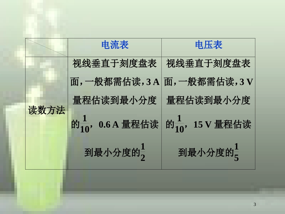 高考物理一轮复习 第8章 恒定电流 第三节 电学中仪器的使用及基本电路的选择优质课件_第3页