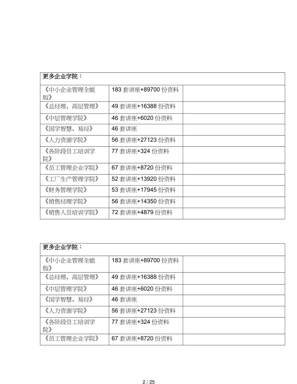 【财务管理税务规划 】税收基础考试试题[共25页]_第2页