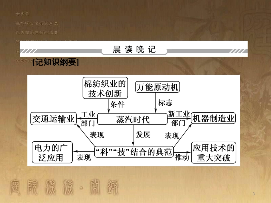 高中历史 专题7 近代以来科学技术的辉煌 7.3 人类文明的引擎优质课件 人民版必修3_第3页