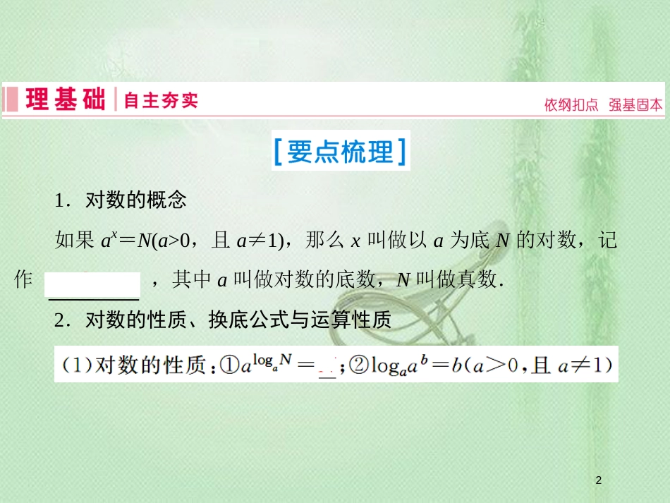 高考数学一轮复习 第二章 函数、导数及其应用 第5节 对数与对数函数优质课件 新人教A版_第2页