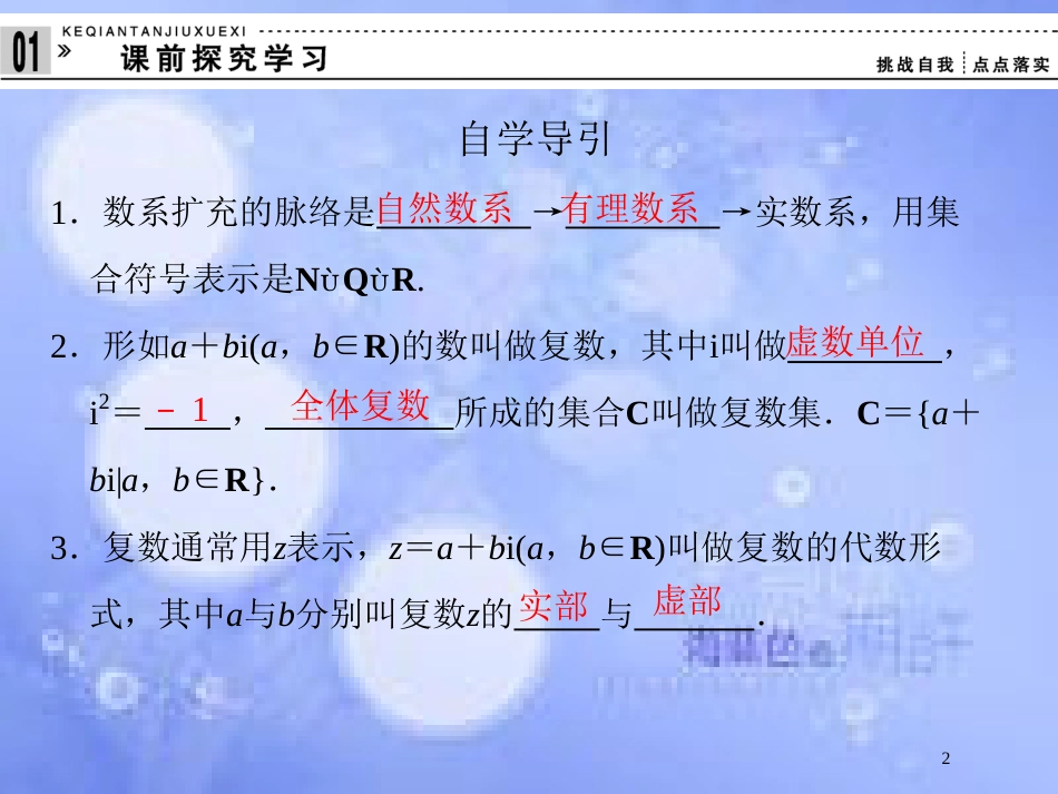 高中数学 第五章 数系的扩充与复数 5.1 解方程与数系的扩充 5.2 复数的概念课件 湘教版选修2-2_第2页