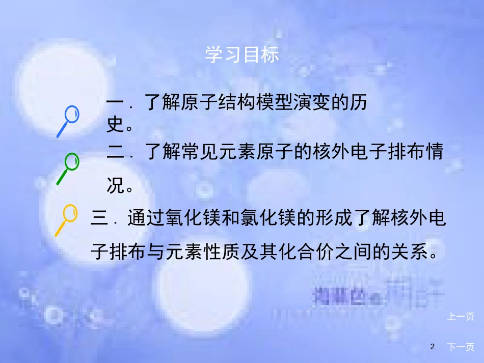 高中化学 专题1 化学家眼中的物质世界 第三单元 1.3 原子结构模型的演变、原子核外电子排布教学课件 苏教版必修1_第2页