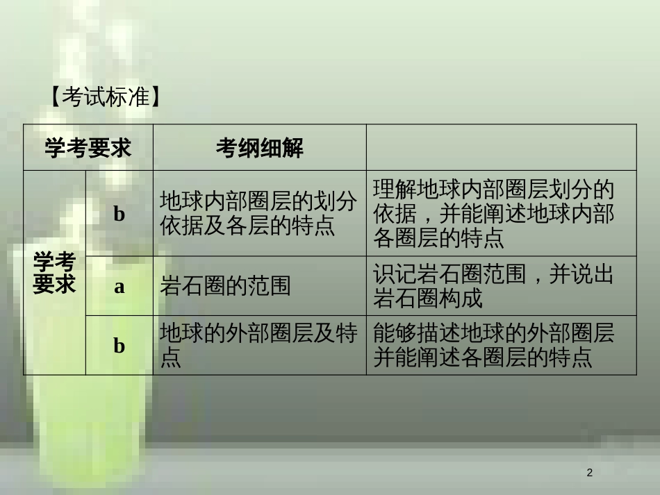 （浙江专版）高中地理 第一章 宇宙中的地球 1.4 地球的结构优质课件 湘教版必修1_第2页