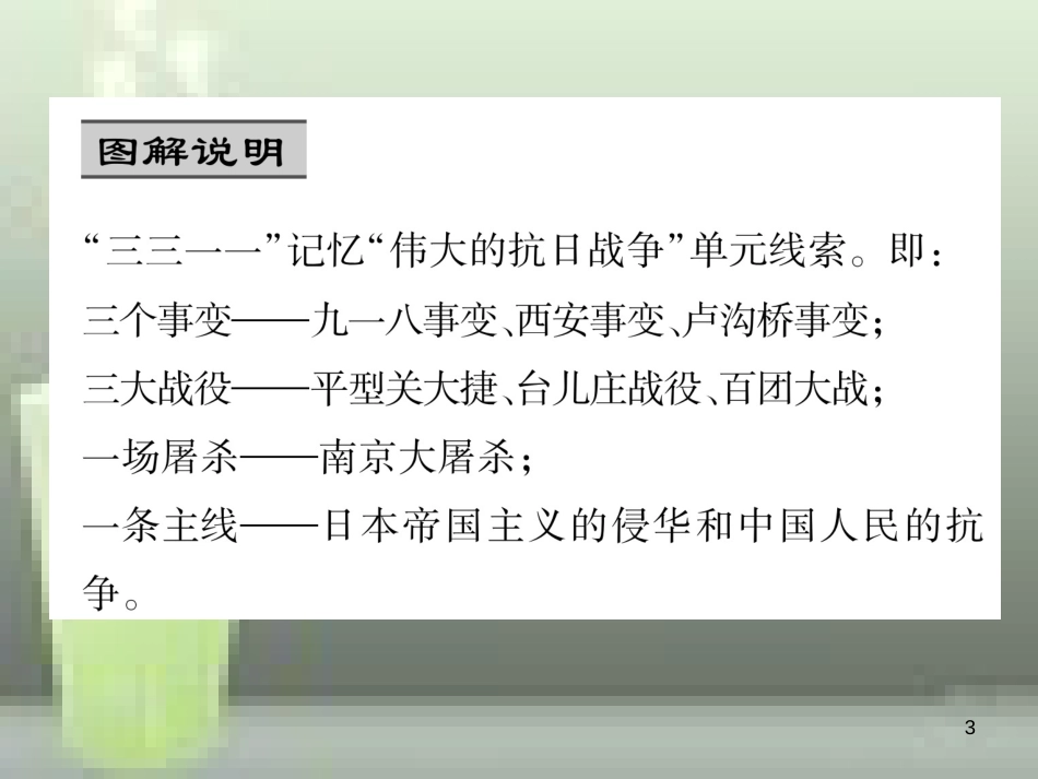 八年级历史上册 第六、七、八单元 重难点突破优质课件 新人教版_第3页