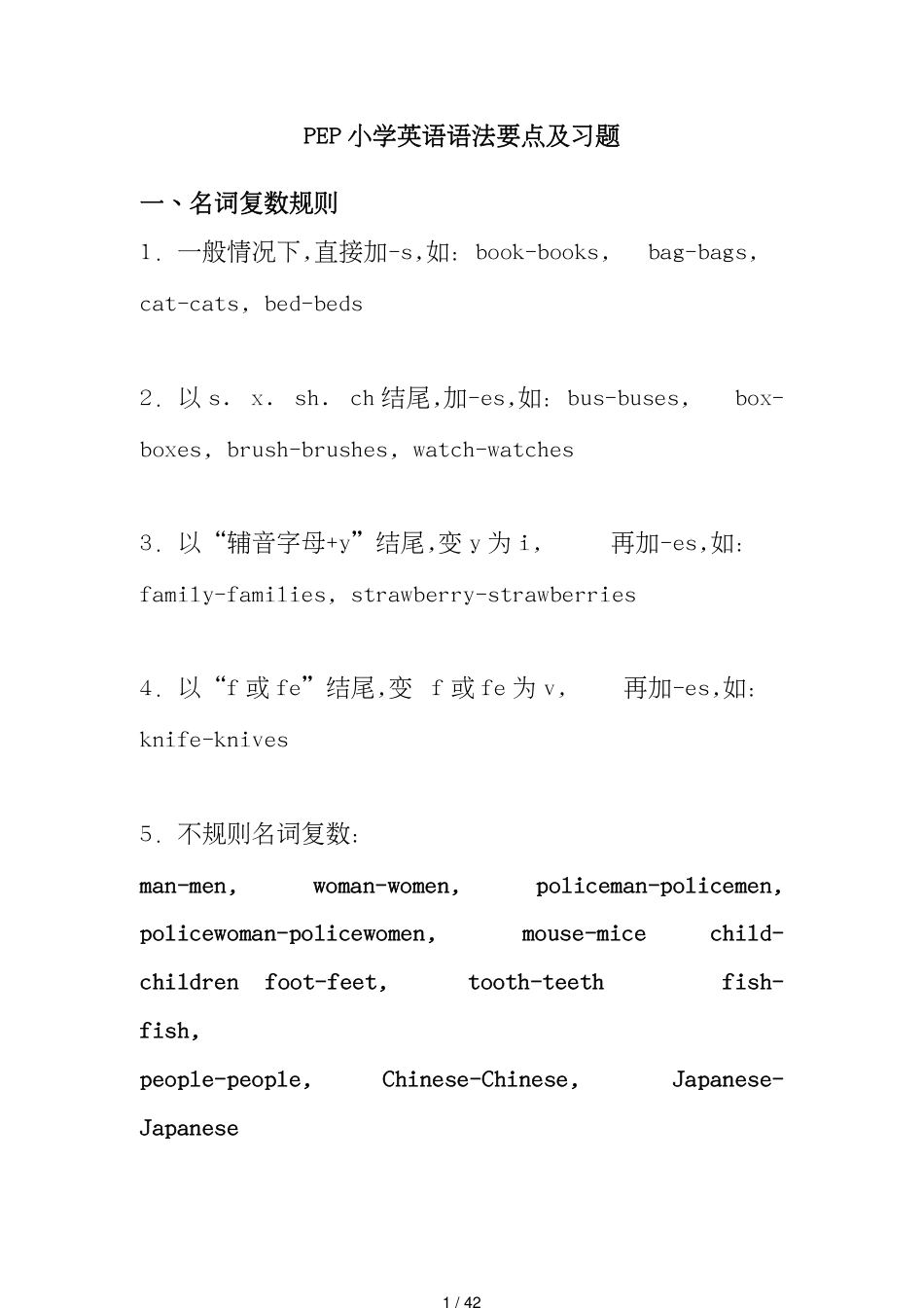 PEP小学英语语法要点及习题_第1页