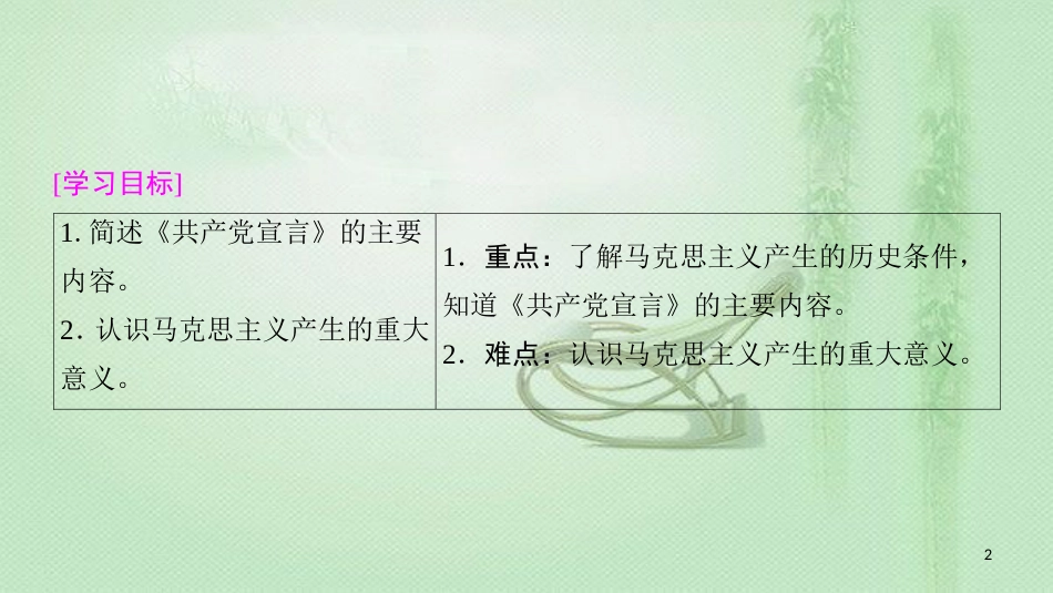 高中历史 专题8 解放人类的阳光大道 1 马克思主义的诞生优质课件 人民版必修1_第2页