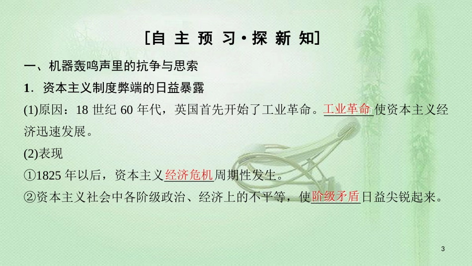 高中历史 专题8 解放人类的阳光大道 1 马克思主义的诞生优质课件 人民版必修1_第3页