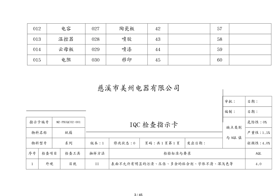 IQ检查指示卡[共45页]_第3页