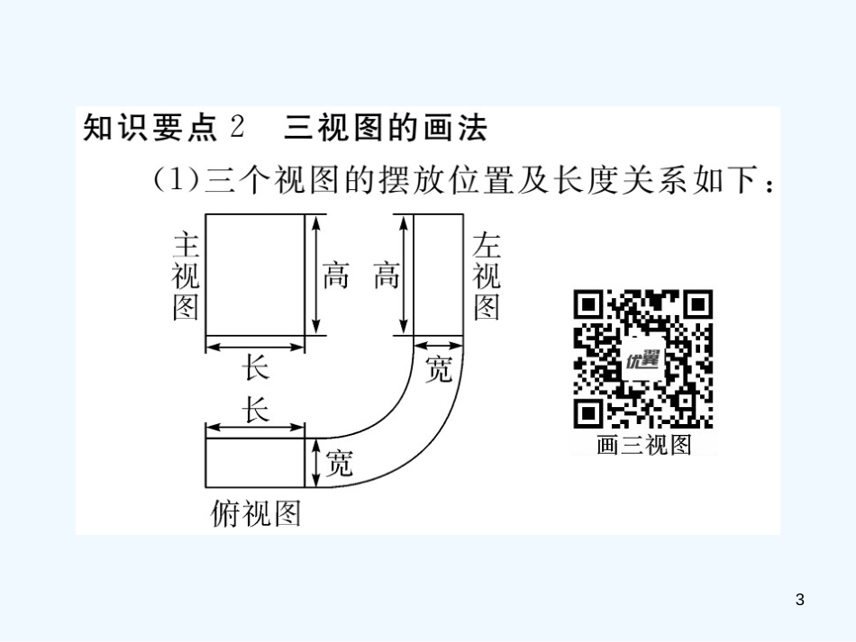 （江西专用）九年级数学上册 5.2 视图 第2课时 复杂图形的三视图讲练优质课件 （新版）北师大版_第3页