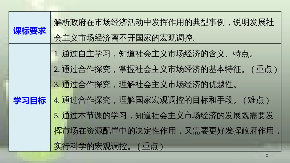 高中政治 第四单元 发展社会主义市场经济 第九课 走进社会主义市场经济 2 社会主义市场经济优质课件 新人教版必修1_第2页