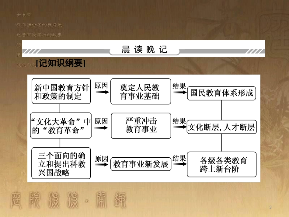 高中历史 专题5 现代中国的文化与科技 5.2 人民教育事业的发展优质课件 人民版必修3_第3页