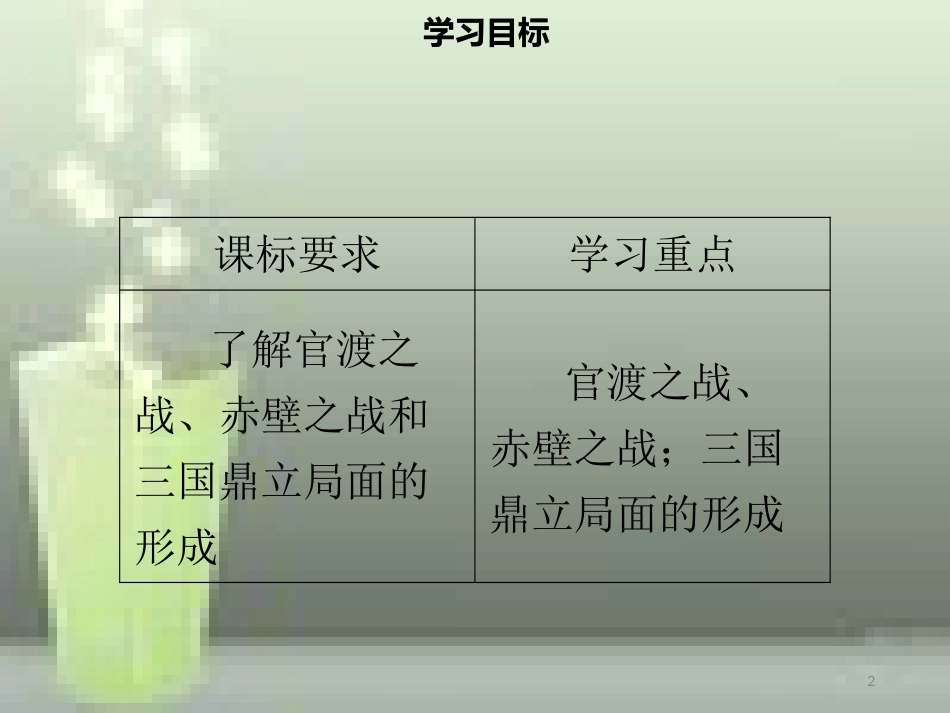 七年级历史上册 第四单元 三国两晋南北朝时期：政权分立与民族交融 第16课 三国鼎立同步优质课件（含新题） 新人教版_第2页