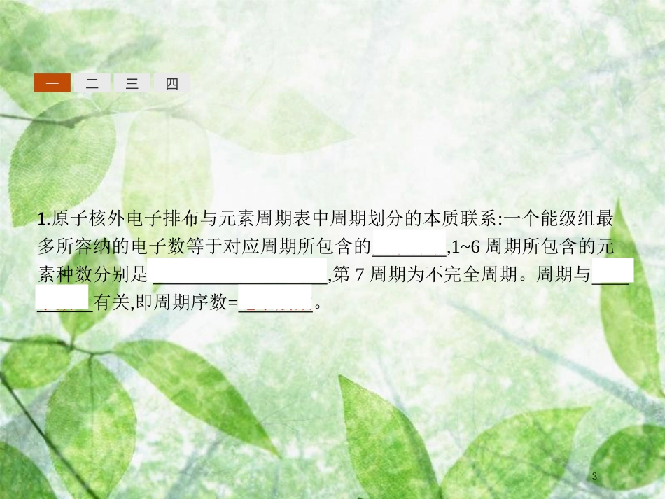 高中化学 第1章 原子结构 1.2.2 核外电子排布与元素周期表、原子半径优质课件 鲁科版选修3_第3页