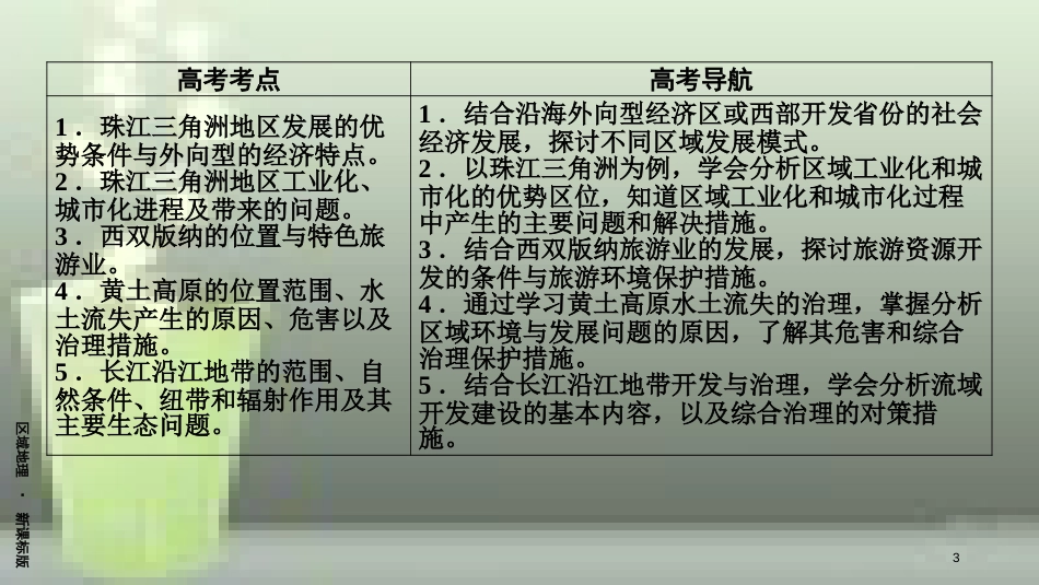 （全国通用版）高考地理一轮复习 区域地理 第5单元 中国地理分区 第4课时优质课件 新人教版_第3页