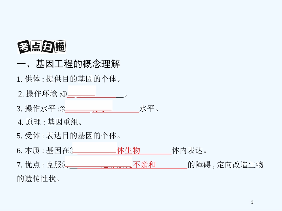 （北京专用）2019版高考生物一轮复习 第33讲 基因工程优质课件_第3页