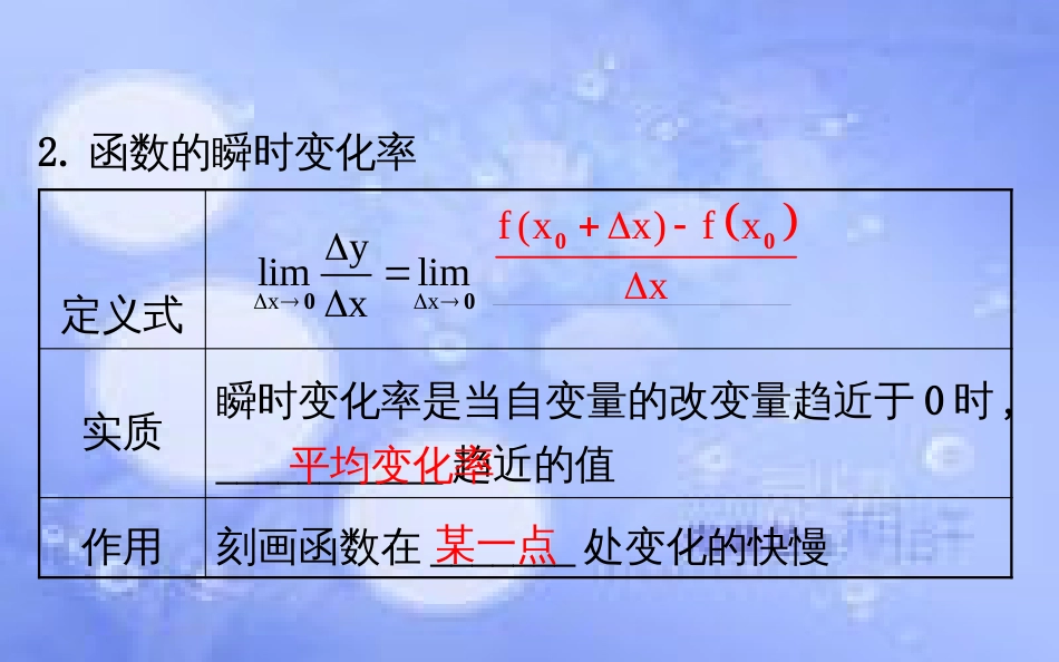 高中数学 第三章 导数及其应用 3.1 变化率与导数 3.1.1 变化率问题 3.1.2 导数的概念课件3 新人教A版选修1-1_第3页