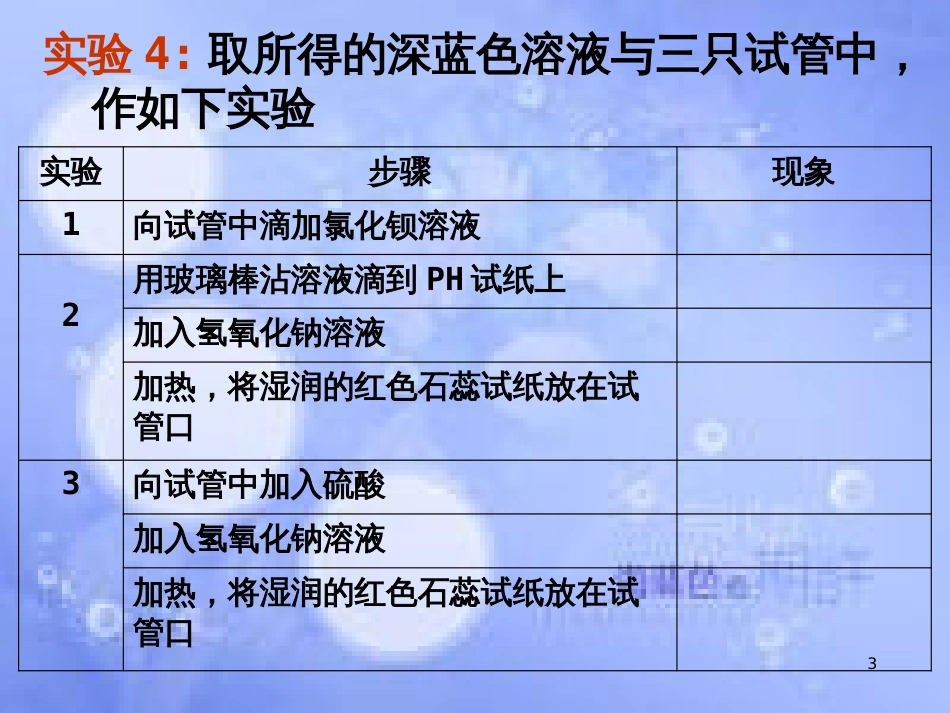 高中化学 专题4 分子空间结构与物质性质 4.2 配合物课件 苏教版选修3_第3页