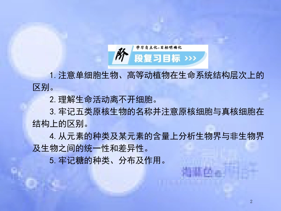 高中生物 第4单元 细胞的物质输入和输出阶段复习课件 新人教版必修1_第2页