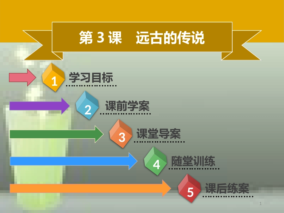 七年级历史上册 第一单元 史前时期：中国境内人类的活动 第3课 远古的传说同步优质课件（含新题） 新人教版_第1页