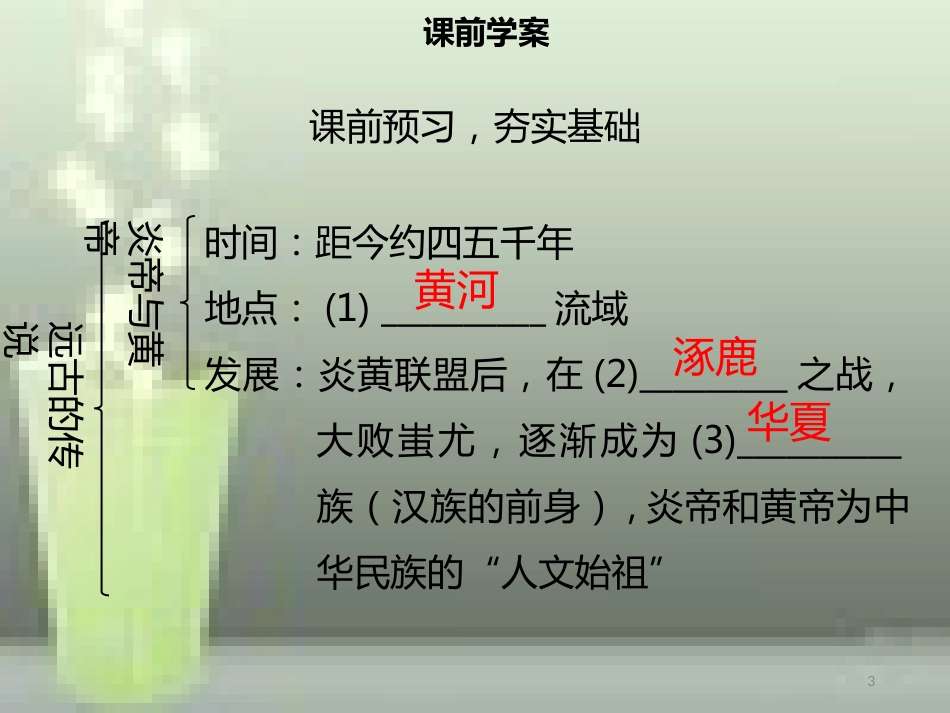 七年级历史上册 第一单元 史前时期：中国境内人类的活动 第3课 远古的传说同步优质课件（含新题） 新人教版_第3页