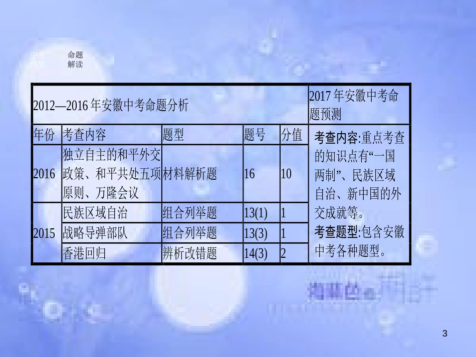 安徽省2017年中考历史 第一部分 教材知识梳理 模块三 中国现代史 主题四 民族团结与祖国统一、国防建设与外交成就复习课件_第3页