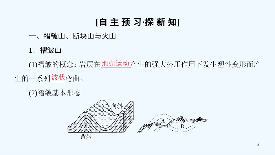 （课标版）2019高中地理 第4章 地表形态的塑造 第2节 山地的形成优质课件 必修1_第3页