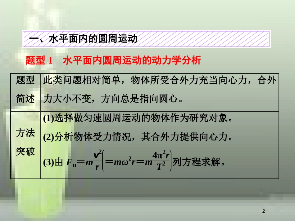 （新课标）高考物理总复习 第四章 曲线运动 第24课时 圆周运动规律的应用（题型研究课）优质课件_第2页