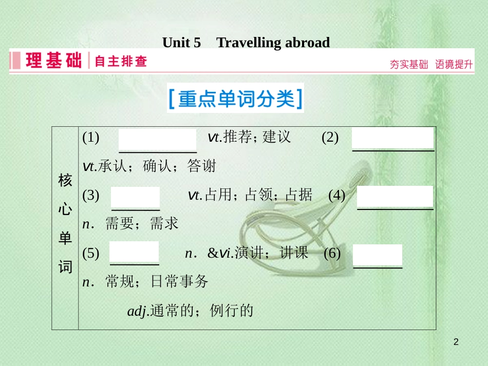 高三英语一轮复习 基础必备 Unit 5 Travelling abroad优质课件 新人教版选修7_第2页