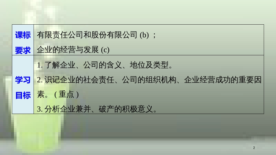 高中政治 第二单元 生产、劳动与经营 第五课 企业与劳动者 1 企业的经营优质课件 新人教版必修1_第2页