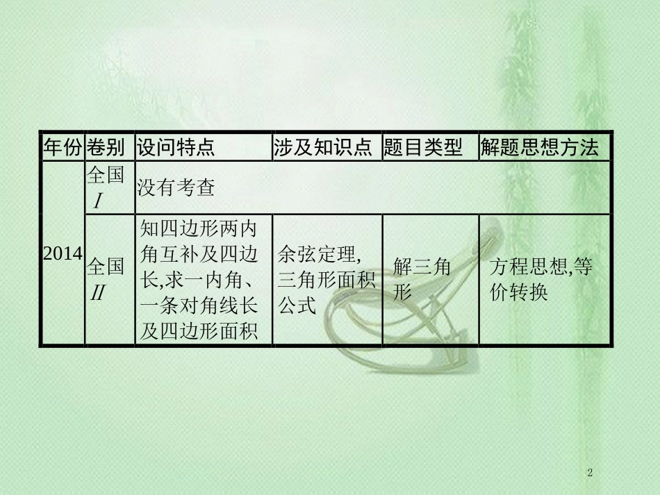 高考数学二轮复习 专题三 三角 3.3 三角大题优质课件 文_第2页
