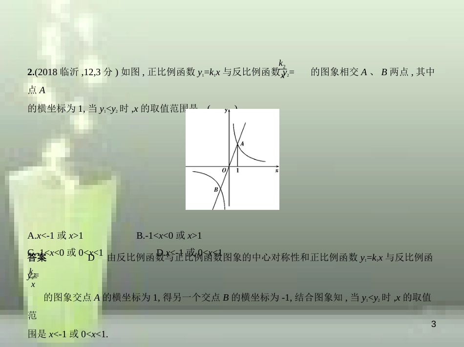 （山东专版）2019版中考数学总复习 第三章 变量与函数 3.3 反比例函数（试卷部分）优质课件_第3页