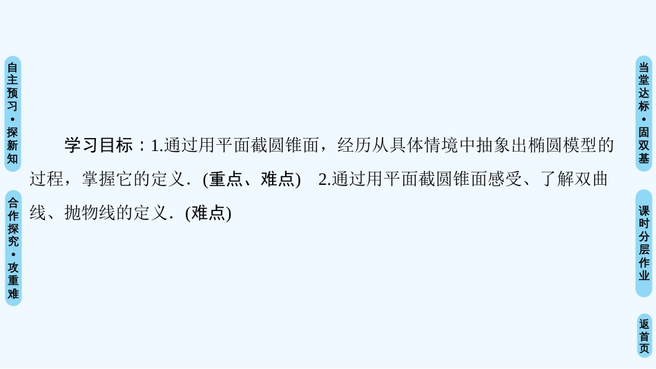 （江苏专用）高中数学 第二章 圆锥曲线与方程 2.1 圆锥曲线优质课件 苏教版选修1-1_第2页