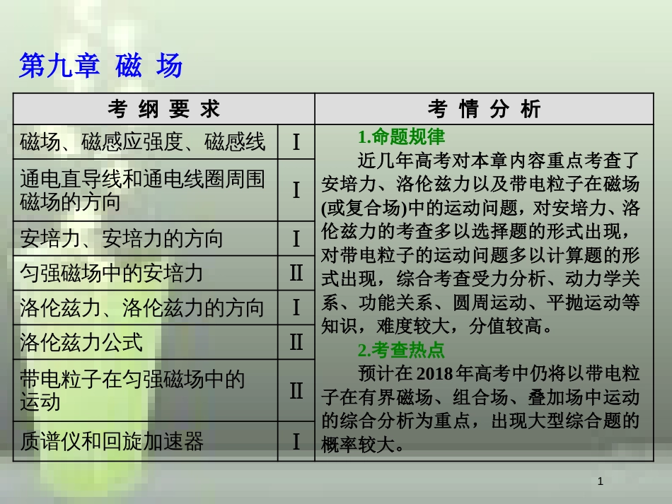 （新课标）高考物理总复习 第九章 磁场 第51课时 磁场及其对电流的作用优质课件_第1页