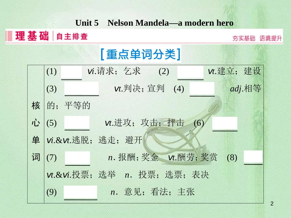 高三英语一轮复习 基础必备 Unit 5 Nelson Mandela-a modern hero优质课件 新人教版必修1_第2页