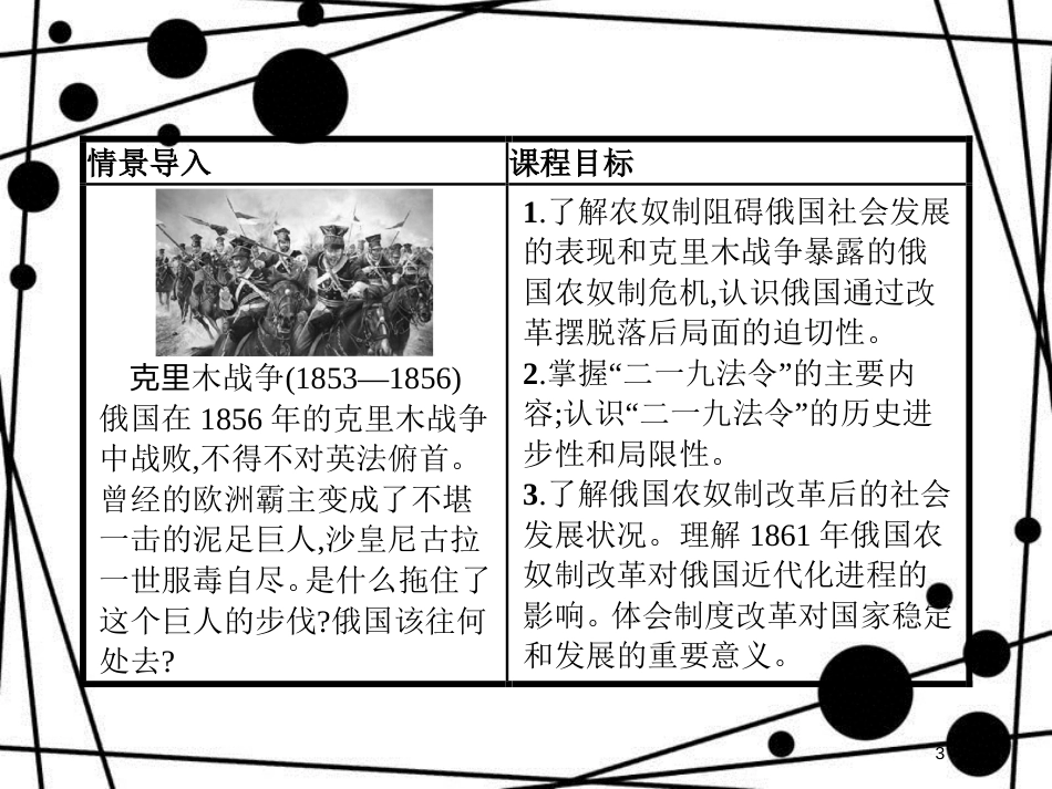 高中历史 第四单元 工业文明冲击下的改革 第12课 俄国农奴制改革课件 岳麓版选修1[共29页]_第3页