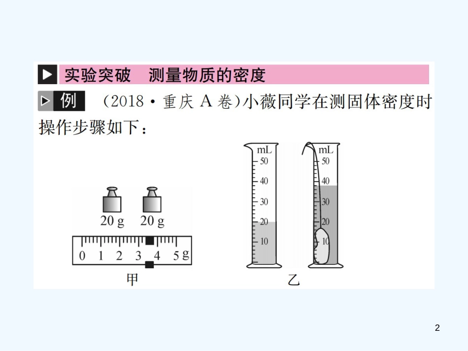 （河北专版）中考物理总复习 第12讲 测量物质的密度优质课件_第2页