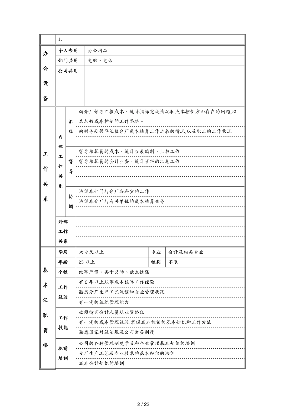 德龙钢铁分厂成本核算主管职位说明书_第2页