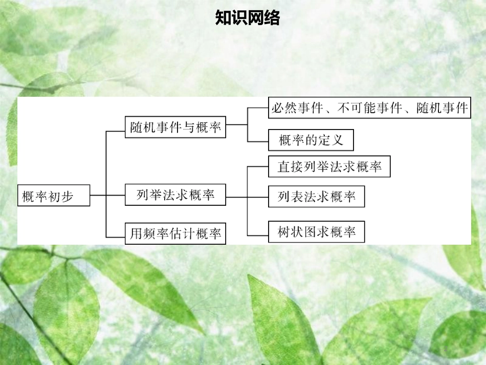 九年级数学上册 第二十五章 概率初步章末小结导学优质课件 （新版）新人教版_第2页