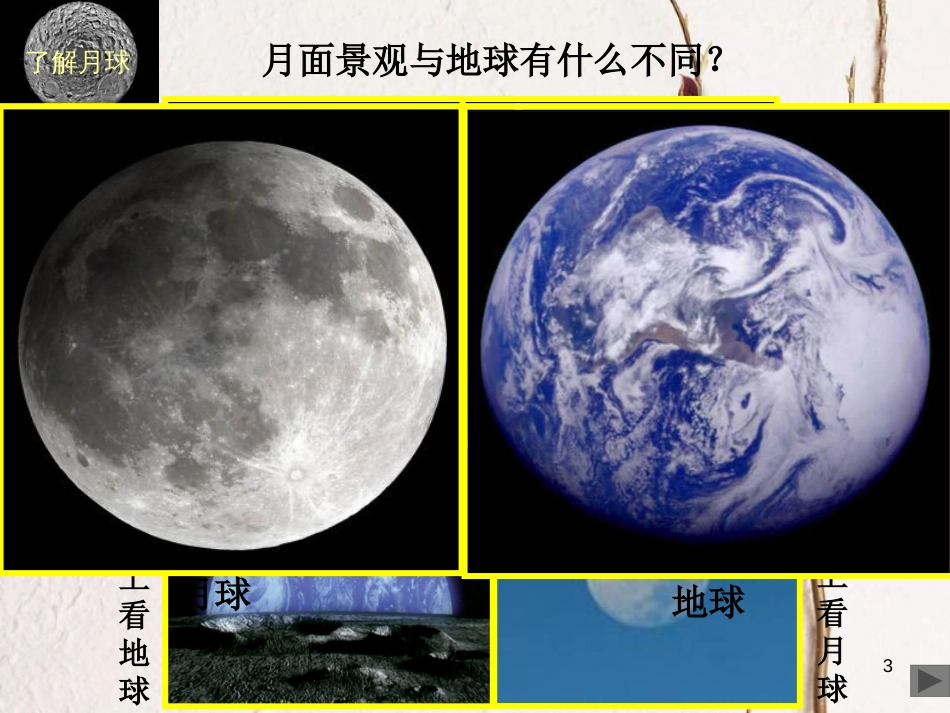 六年级科学上册 5.2 月有阴晴圆缺课件4 湘教版[共41页]_第3页