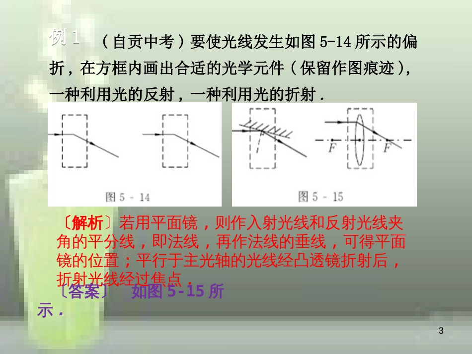 八年级物理上册 第5章 第1节 透镜优质课件 （新版）新人教版_第3页