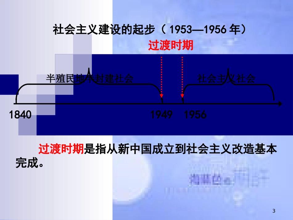 安徽省中考历史总复习 社会主义道路的探索课件_第3页