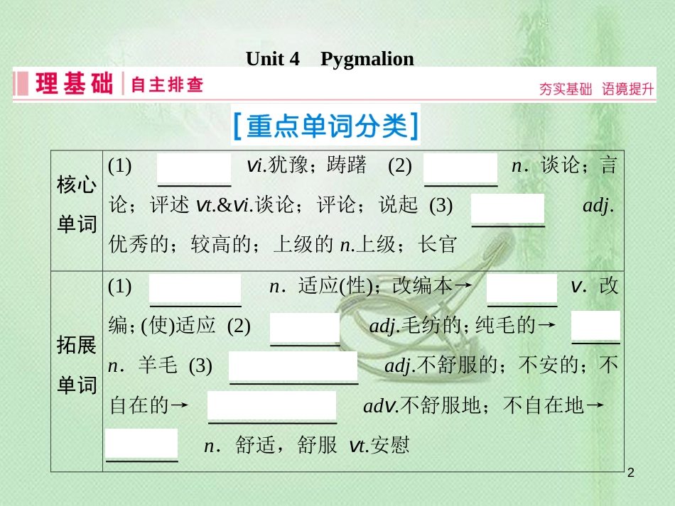 高三英语一轮复习 基础必备 Unit 4 Pygmalion优质课件 新人教版选修8_第2页