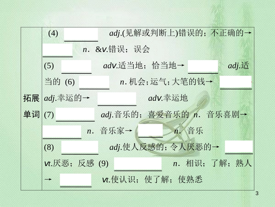 高三英语一轮复习 基础必备 Unit 4 Pygmalion优质课件 新人教版选修8_第3页