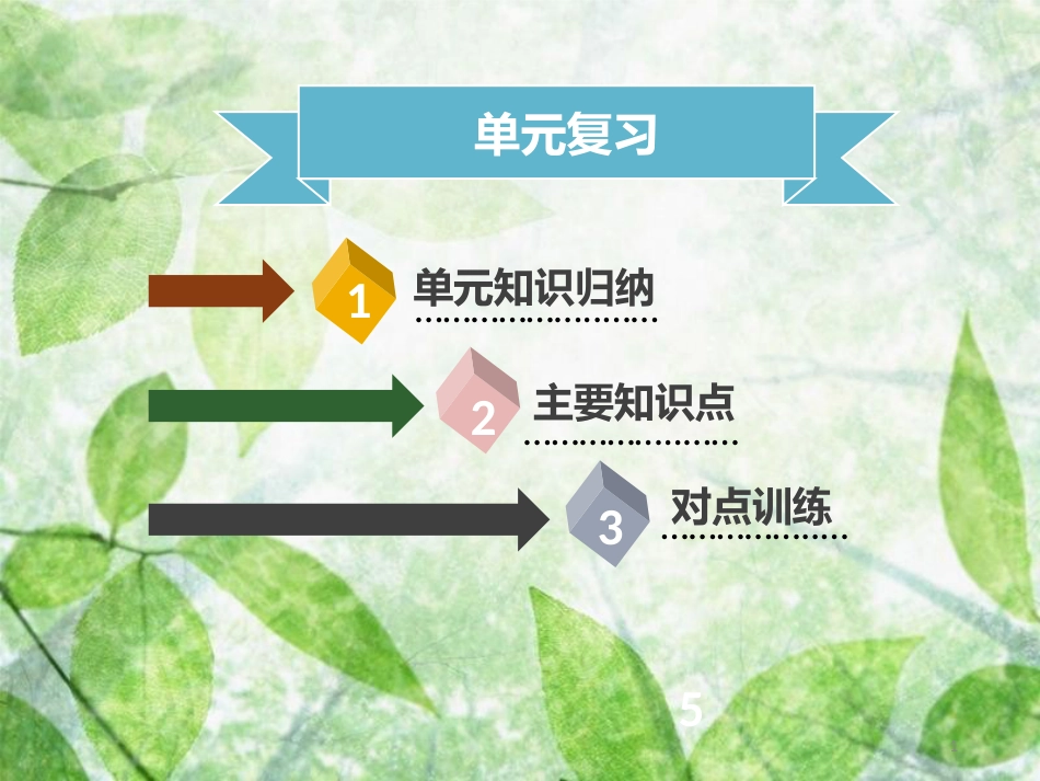 七年级道德与法治上册 第一单元 成长的节拍单元复习习题优质课件 新人教版_第1页