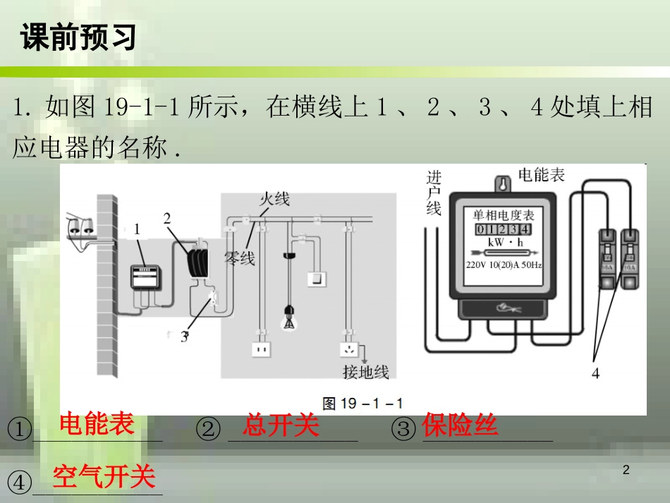 九年级物理全册 19.1 家庭电路优质课件 （新版）新人教版_第2页