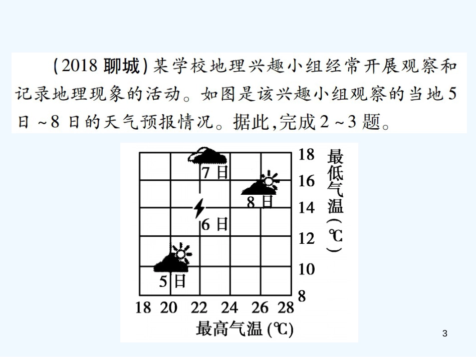 （江西专用）2018年中考地理 第四章 气候优质课件_第3页