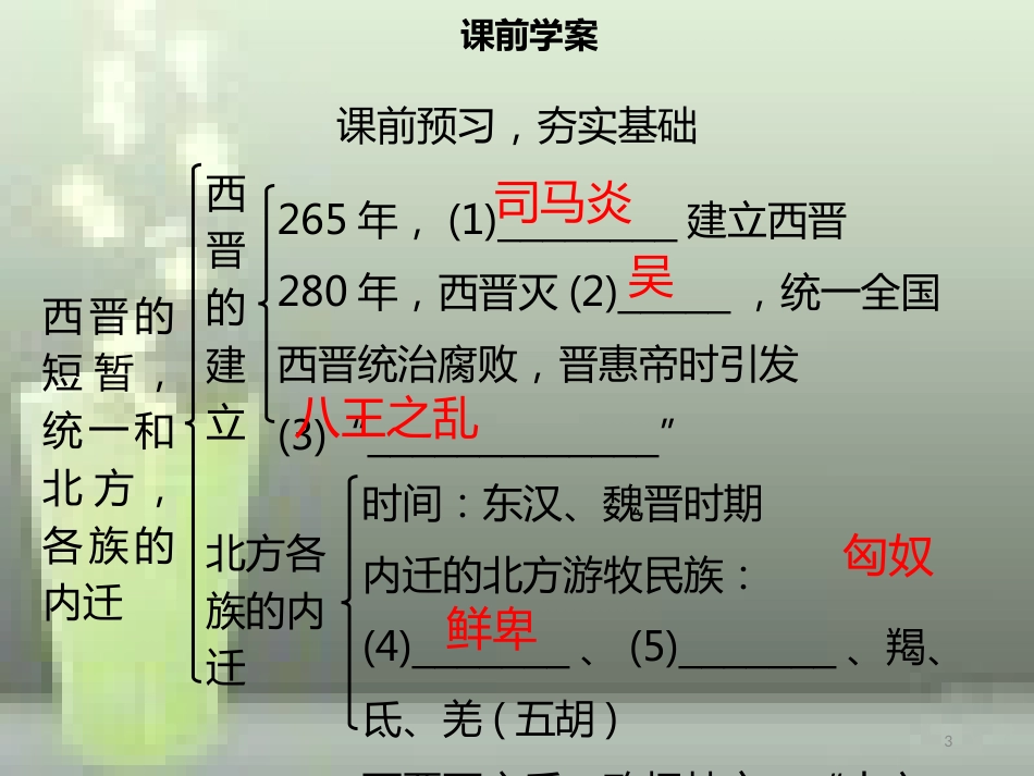 七年级历史上册 第四单元 三国两晋南北朝时期：政权分立与民族交融 第17课 西晋的短暂统一和北方各族的内迁同步优质课件（含新题） 新人教版_第3页