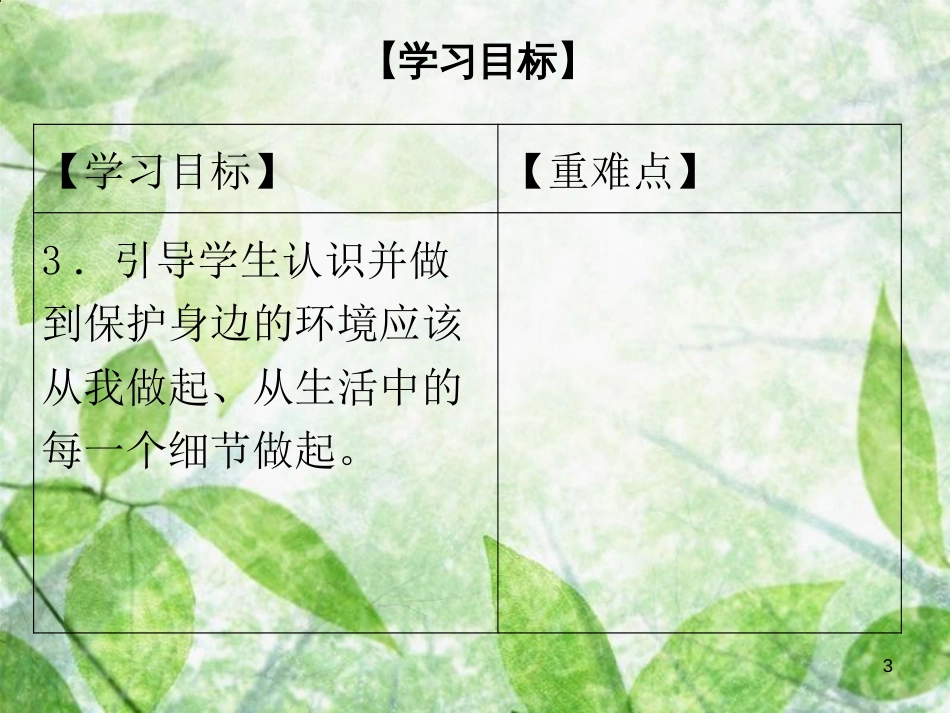 八年级生物下册 第八单元 第24章 第3节 关注城市环境优质课件 （新版）北师大版_第3页